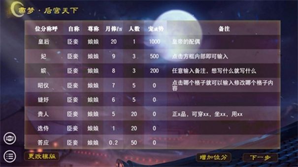 帝夢(mèng)之后宮天下正版下載