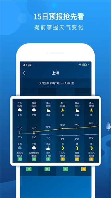 本地天氣預(yù)報下載